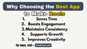 Why Choosing the Best App to Make Reels Matters?