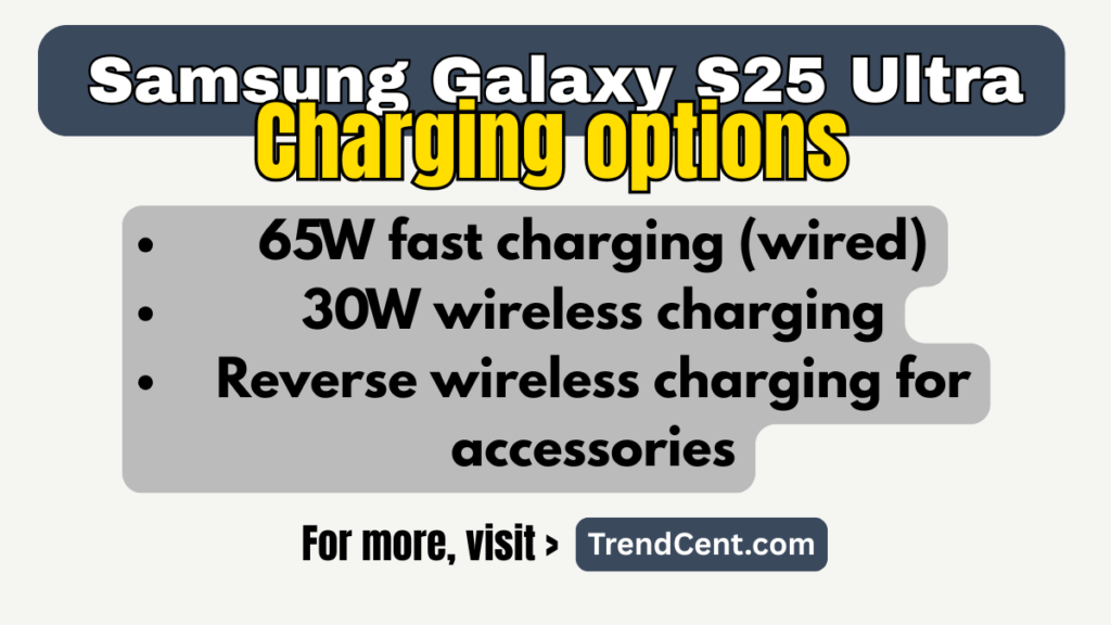 Samsung Galaxy S25 Ultra Charging Options